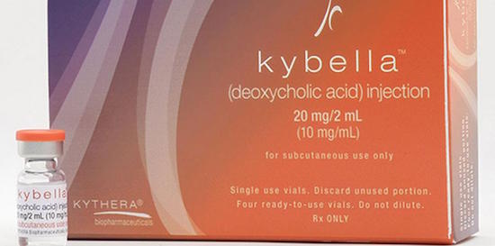 kybella