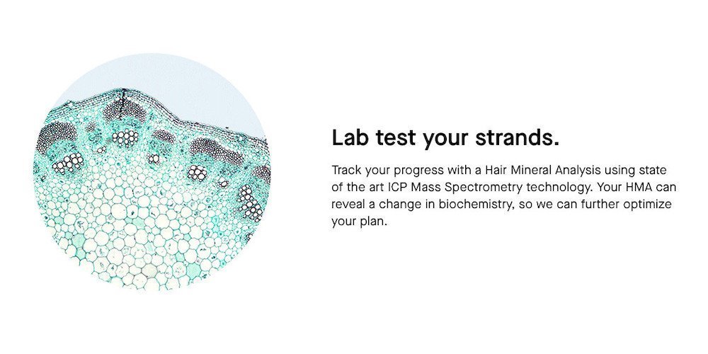 nutrafol lab tests